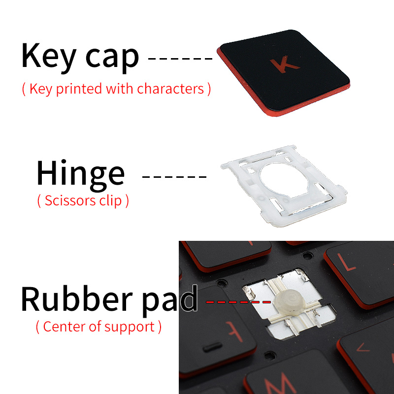 Replacement Keycap Key Cap&Sci - Gaming Accessories Aesthetic recension och pris