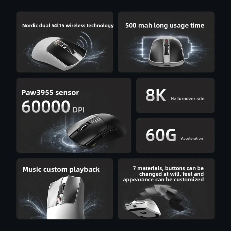 IPI Fog HAZEX Mouse Wireless 8 - Gaming Accessories Deals recension och pris