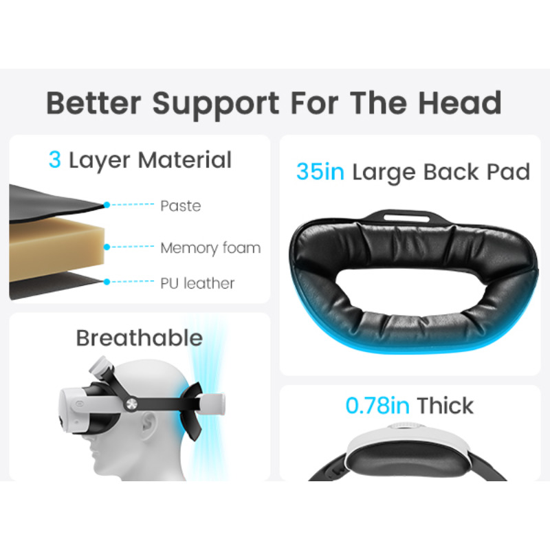 BEBONCOOL Adjustable Head Stra - Gaming Accessories Headset recension och pris
